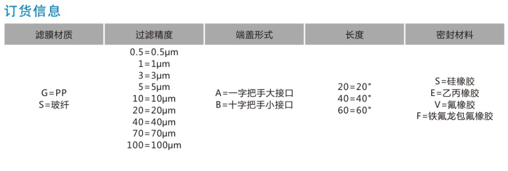 企業微信截圖_17015052945754.png